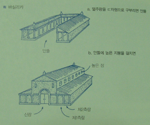 로마의 '바실리카' 구조. 